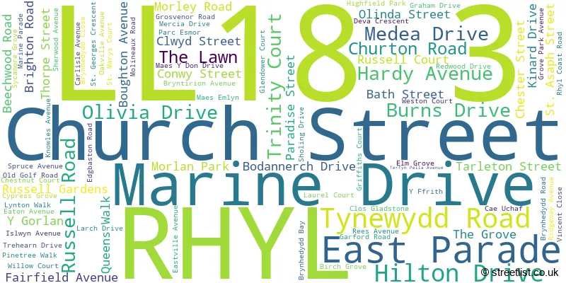 A word cloud for the LL18 3 postcode